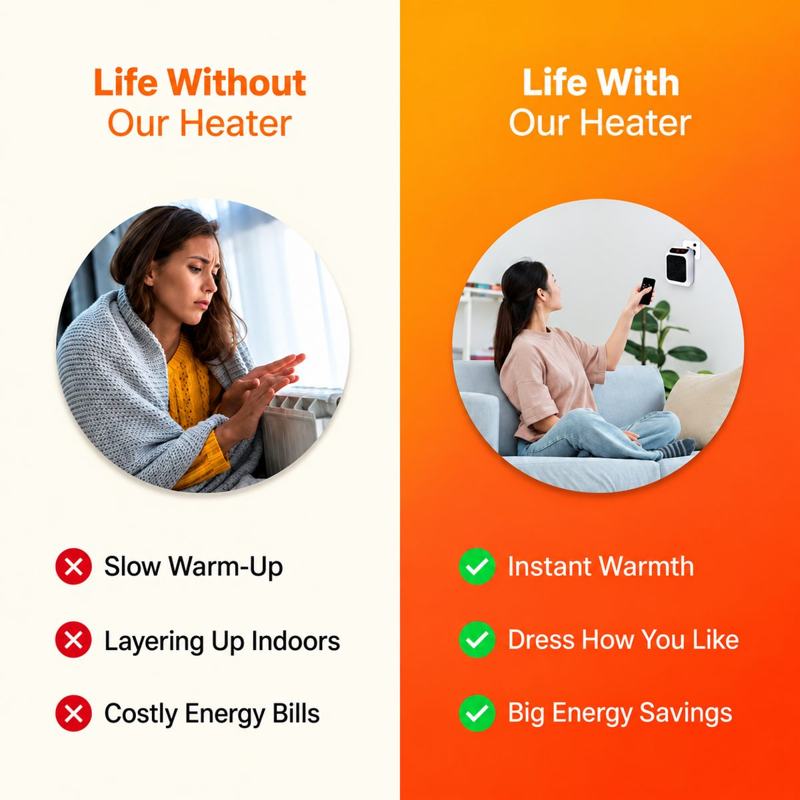 Life with RapidHeat in a Canadian home